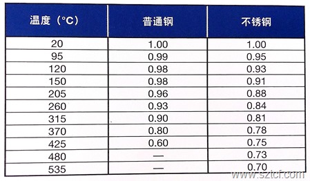 QQ图片20150430143020